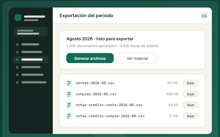 Exportación del periodo en archivos CSV